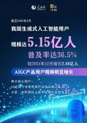 已构成笼盖根本层、框架层、模子层、使用层的